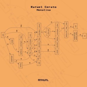 Rafael Cerato - Monalisa [MAN276]
