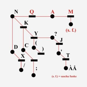 Sascha Funke - QAM EP [RB109D]